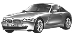 BMW E86 C1108 Fault Code